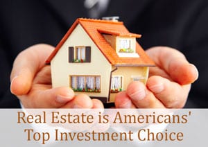 Real Estate is Americans' Top Investment Choice